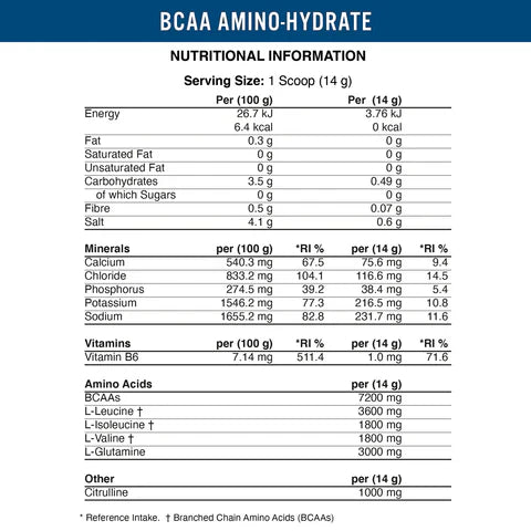 Applied Nutrition BCAA Amino Hydrate (450 g)
