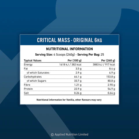 Applied Nutrition - Critical Mass (6000 G)