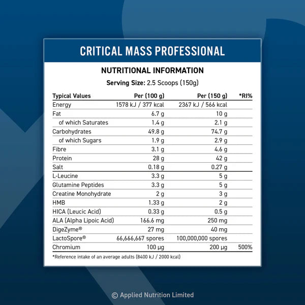 Applied Nutrition - Critical Mass (2400 G)