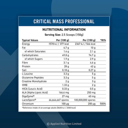 Applied Nutrition - Critical Mass (2400 G)