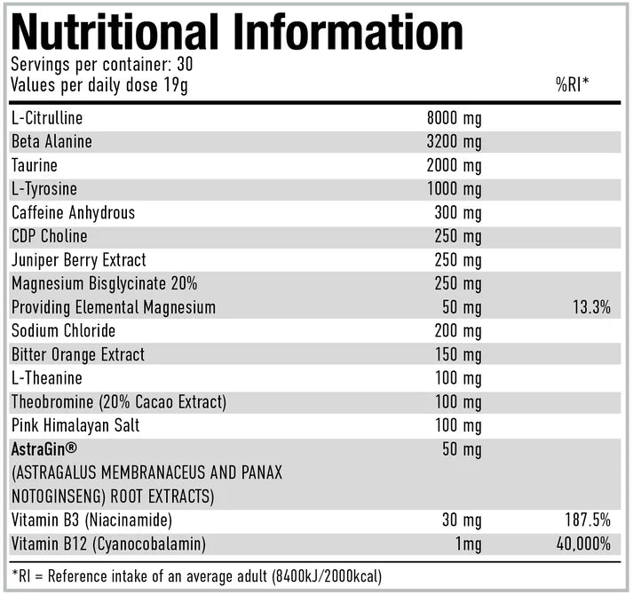 PER4M Pre Workout (570 G)